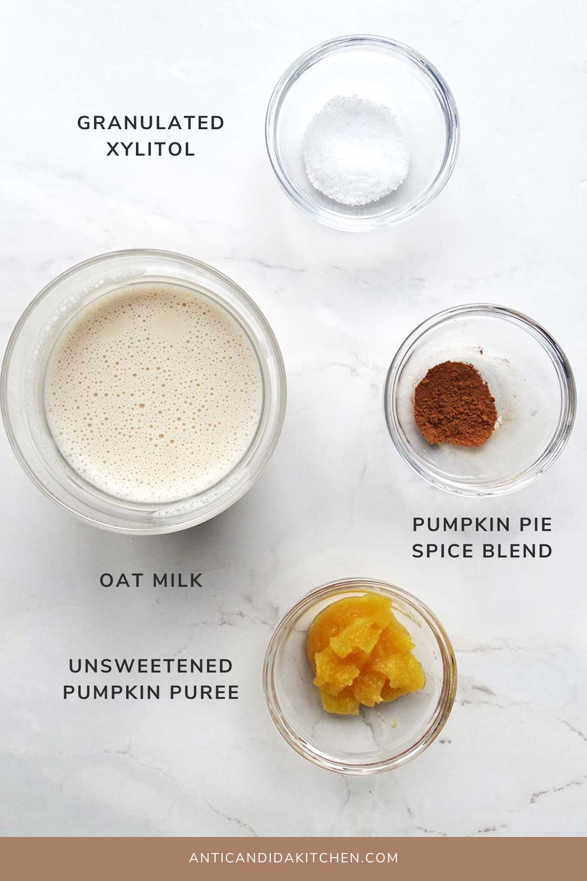 Healthy Sugar Free Pumpkin Spice Latte Ingredients