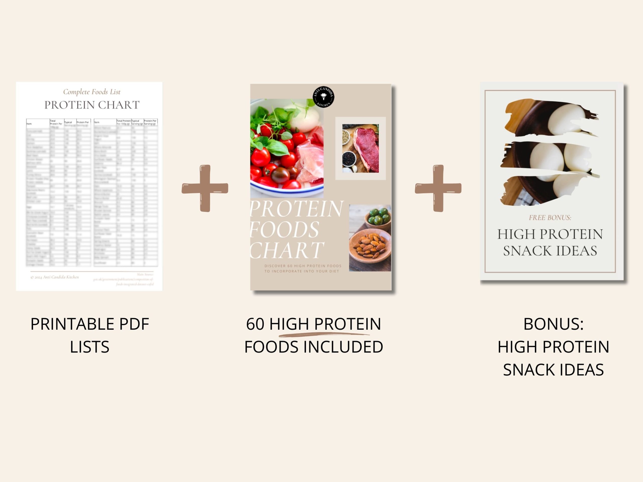 High Protein Foods Chart Printable